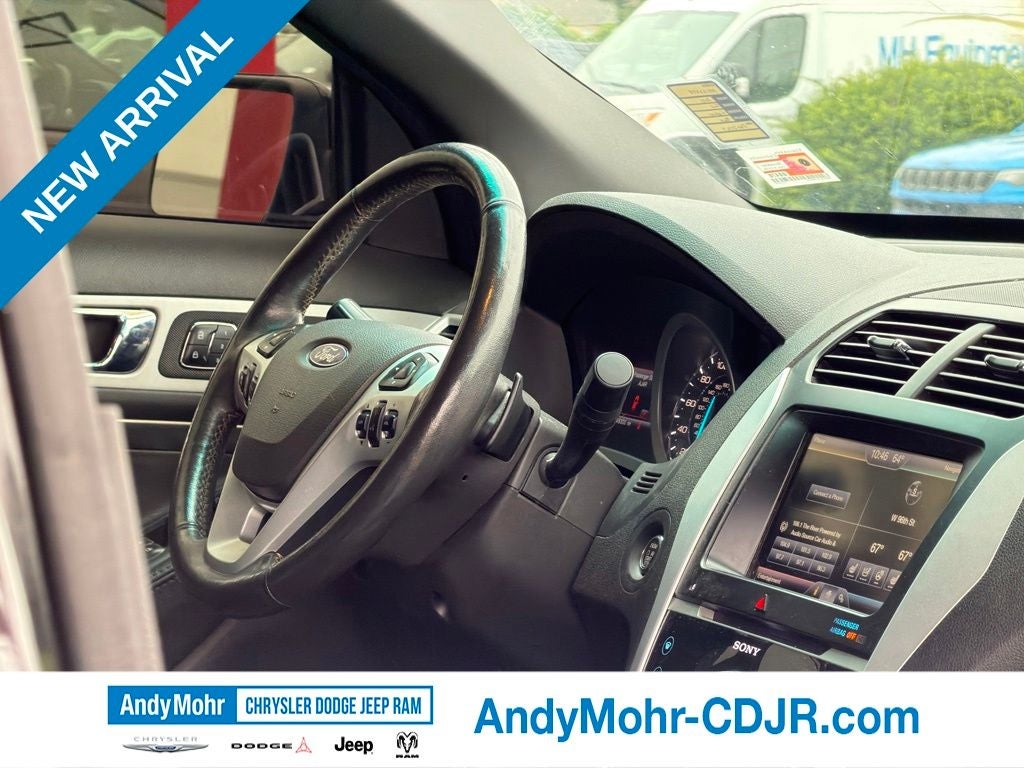 2015 Ford Explorer Sport
