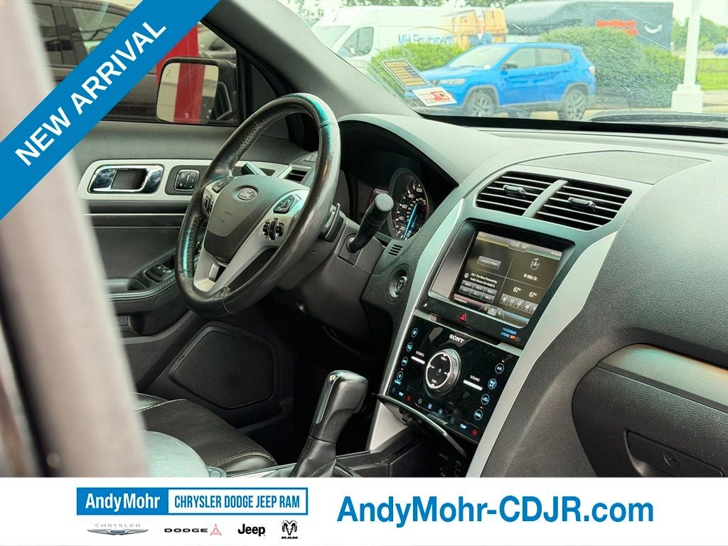 2015 Ford Explorer Sport