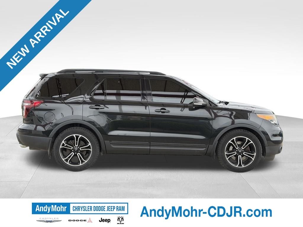 2015 Ford Explorer Sport