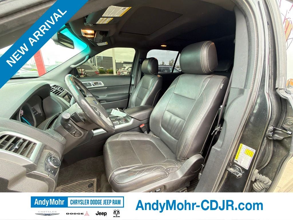 2015 Ford Explorer Sport