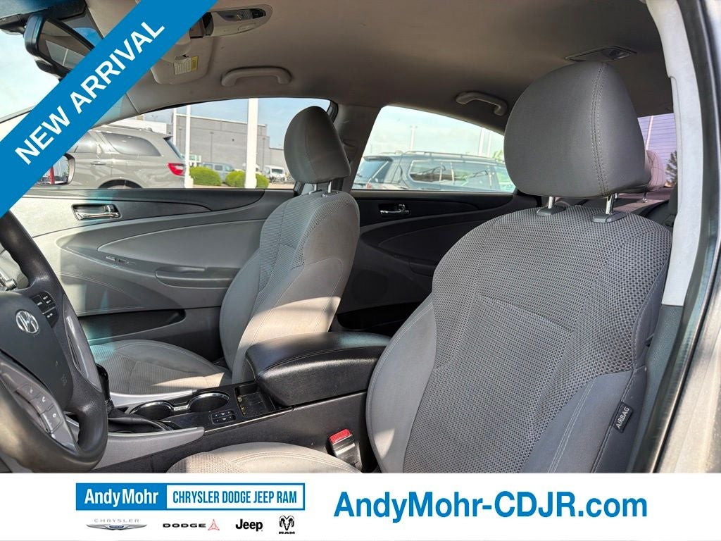 2014 Hyundai Sonata GLS
